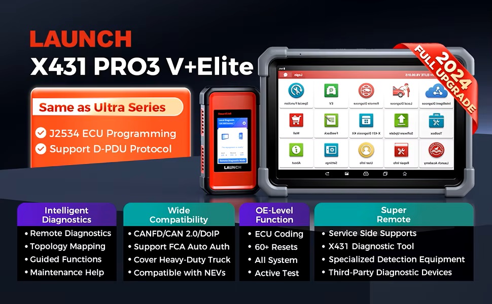 PRO3 V+ ELITE SmartLink - Slika 14